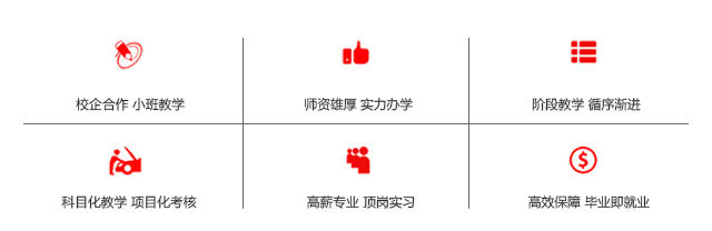 校企合作小班教学 | 师资雄厚实力办学 | 阶段教学循序渐进 | 科目化教学项目化考核 | 专业顶岗实习 | 高效保障毕业即就业