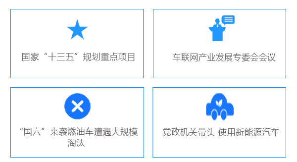 国家十三五规划重点项目 | 车联网产业发展专委会会议 |  国六来袭燃油车遭遇大规模淘汰 | 党委机关带头使用新能源汽车