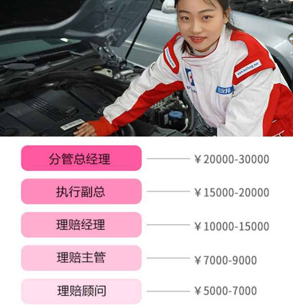保险理赔