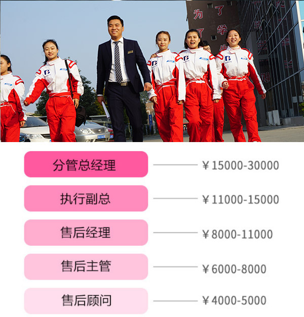 售后服务